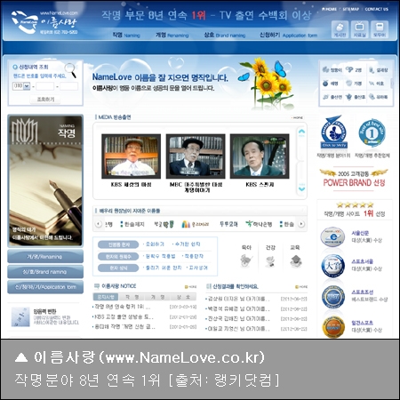 작명 분야 8년 연속 1위(출처:랭키닷컴)인 이름사랑(www.namelove.co.kr)