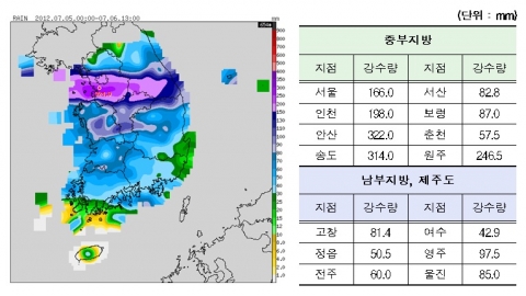 누적강수량 현황 (5일 00시~ 6일 13시)