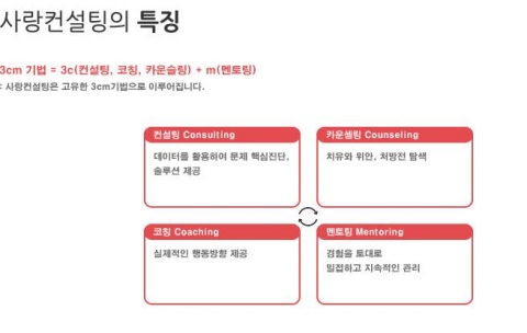 사랑컨설팅 특징
