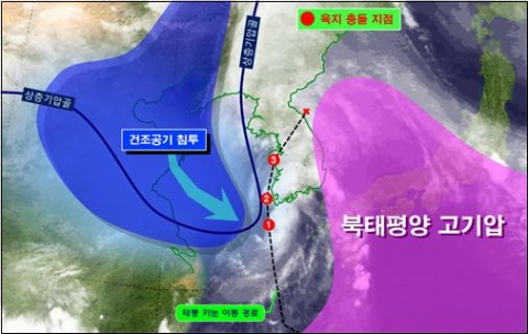 18일(수) 밤 태풍 주변 기압계 모식도