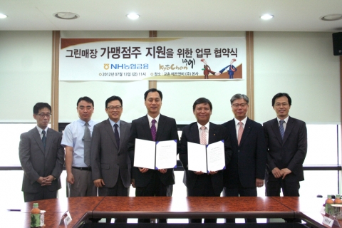 (주)교촌에프앤비와 NH 농협은행, 금융지원을 위한 업무협약 체결