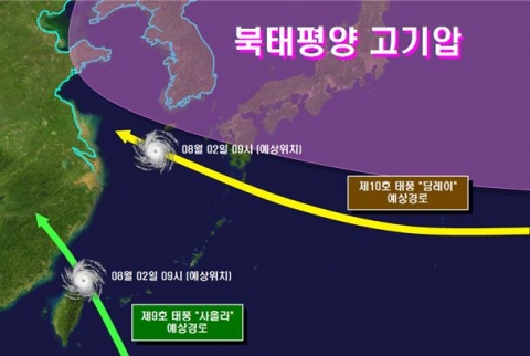 제9호 태풍, 제10호 태풍 8월 2일(목) 09시 예상위치와 진로도