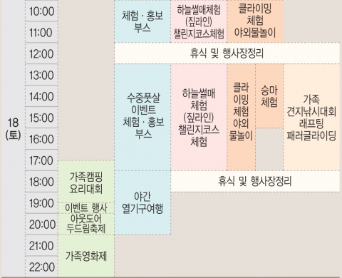 POYF 2012 8월 18일 토요일 당일체험 일정표