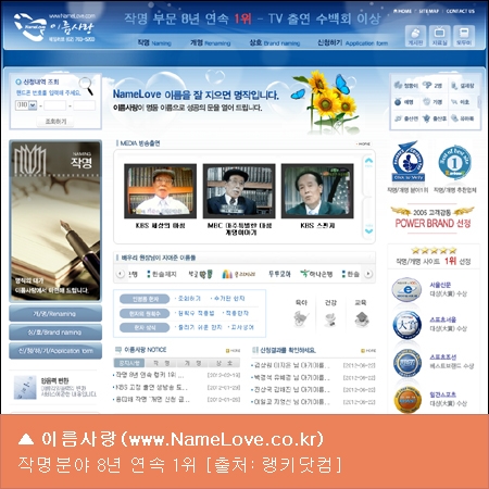 작명소의 작명과 개명이름, 시공간 작명법 중요