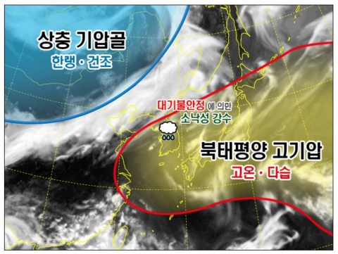 강수전망, 슈퍼컴퓨터에서 예측한 18일(토) 오후 구름모의영상과 기압계 모식도