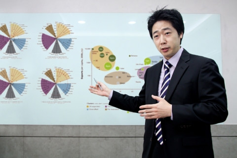 자영업자 위한 대출지원 및 창업교육 기회 잡아라