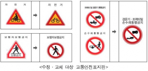 수정·교체 대상 교통표지판