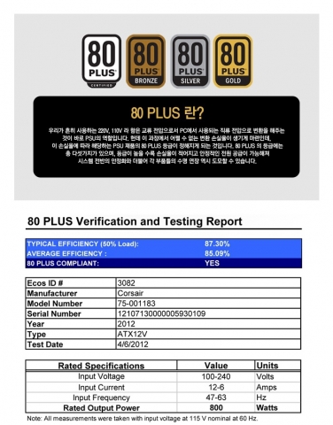 80플러스 인증 설명과 GS800 제품의 80플러스 브론즈 인증 리포트
