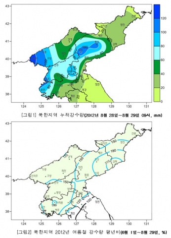 북한지역 누적강수량(그림 1)과 2012년 북한지역 여름철 강수량 평년비(그림 2)