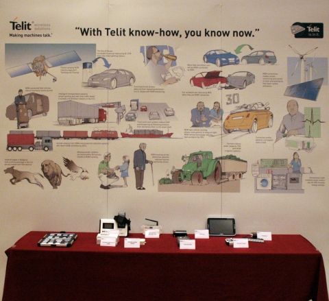 텔릿와이어리스솔루션즈(한국법인 대표 윤종갑, www.Telit.com, 이하 텔릿)는 24일 삼성동 코엑스에서 각계 각층의 M2M 관계자들이 참여하는 ‘텔릿와이어리스솔루션즈 DevCon 2012’ 행사를 성황리에 개최했다.