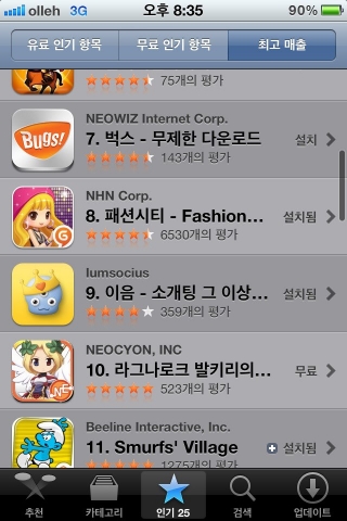 애플 앱스토어 전체 최고매출 순위 9위 (2012년 8월 22일 기준)