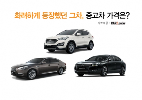 화려하게 등장한 그 차, 지금 중고차 가격은 얼마일까