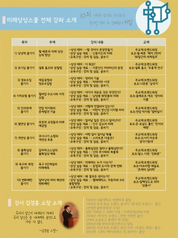 미래상상스쿨 교육프로그램