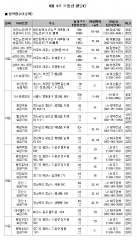 9월 3주 분양