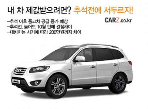 중요한 것은 타이밍, 추석 전에 내 차 팔아야