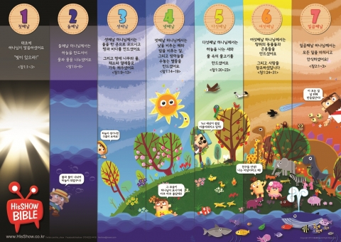 히즈쇼, 애니메이션으로 재밌게 배우는 26부작 성경공부 프로그램 런칭