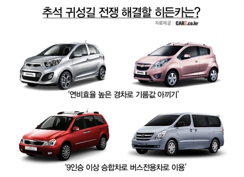 추석 귀성길 전쟁, 히든카는 바로 이 차