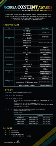 9월 28일까지 '2012 대한민국 콘텐츠 어워드' 후보자(작) 모집