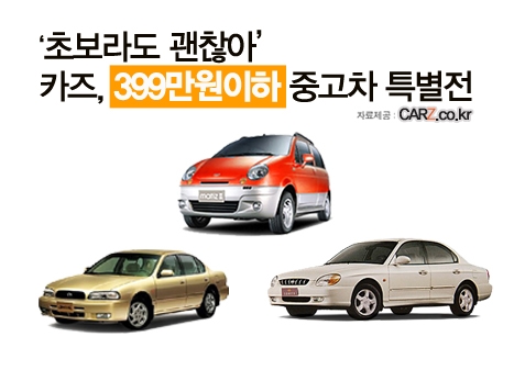초보라도 괜찮아…카즈, 399만원 이하 중고차 특가전 실시