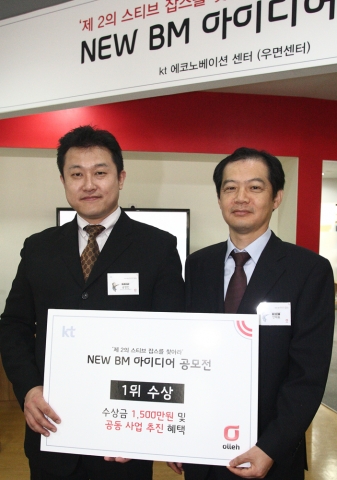 KT는 지난 8월 31일부터 9월 14일까지 진행된 신규 비지니스모델 아이디어 공모전 ‘한국의 스티브잡스를 찾아라’ 의 시상식을 5일 진행하였다. 이번에 선정된 수상작은 적극적으로
