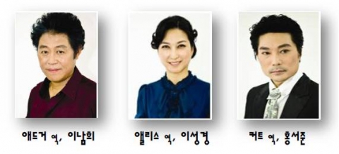 '스트린드베리와 춤을' 배우