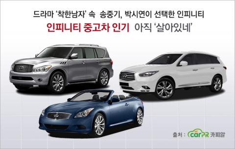 드라마 '착한남자' 속 송중기, 박시연이 선택한 인피니티
인피니티 중고차 인기 아직 '살아있네'
