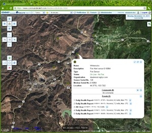 Situational awareness emergency management operating system for Unified Incident Command and Decision Support (UICDS)