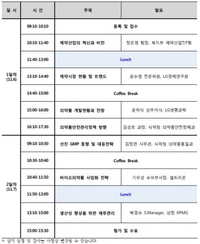 교육과정 프로그램 안내