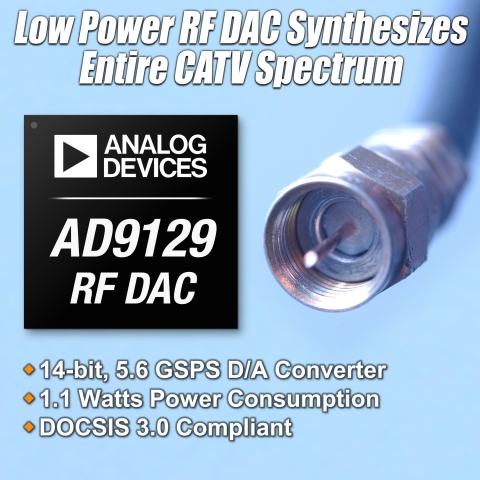 아나로그디바이스(www.analog.com, NASDAQ: ADI)는 단일 D/A 컨버터 포트로 풀 다운스트림 케이블 스펙트럼을 합성할 수 있는 2종의 RF(radio frequency) D/A 컨버터 제품을 출시한다고 밝혔다.