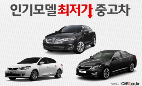 짠순이도 울고 간다, 이것이 바로 ‘최저가 중고차’