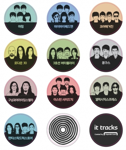 ‘현대카드 MUSIC(music.hyundaicard.com)’이 실력파 인디 뮤지션들을 지원하는 ‘it tracks’ 프로젝트를 새롭게 시행한다고 17일 밝혔다.