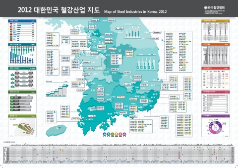 한국철강협회, 200대 철강사를 한눈에 볼 수 있는 국내 철강산업 지도 제작