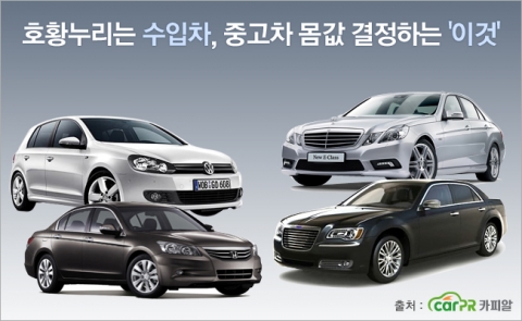 호황누리는 수입차, 중고차 몸값 결정하는 '이것'