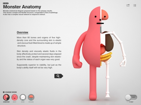 세계적인 창작집단 스티키몬스터랩(www.stickymonsterlab.com)이 아이패드 전용 3D 스토리 북 ‘리포트 M(Report M)’을 출시했다.