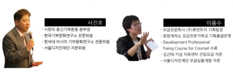 강사프로필