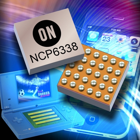 온세미컨덕터 (www.onsemi.com)가 설정 가능한 6 암페어(A) 스텝다운 DC-DC 컨버터 (IC)인 NCP6338을 출시해 휴대용 소비 가전의 점점 커가는 고출력 수요에 부응하게 되었다.