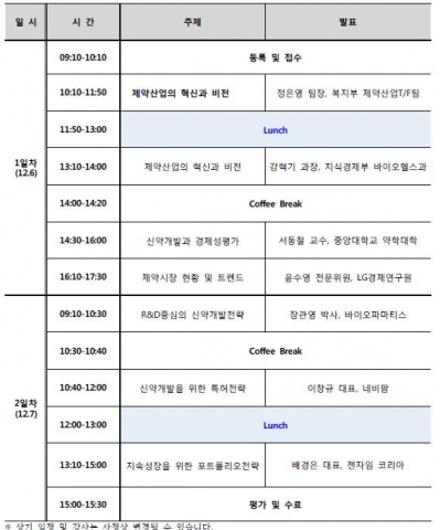 교육과정 및 프로그램