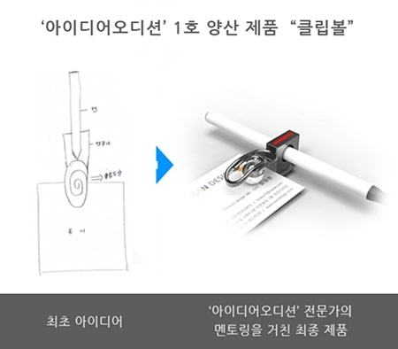 대중의 아이디어를 현실로…크라우드소싱 ‘활발’