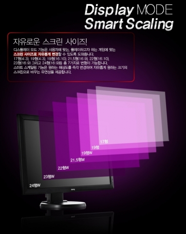 디스플레이모드, 스마트스케일링 기능 설명