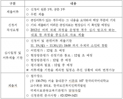 교육기관 참여방법