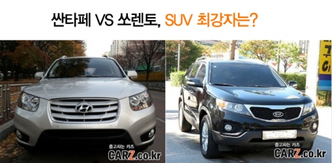 중고차 시장 장악한 국가대표 중형 SUV는 누구