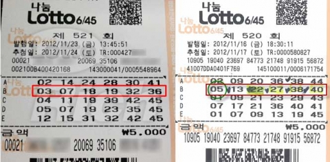 과거 4등 당첨번호를 제공받았지만, 잘못 표기해 당첨을 놓친 적이 있는 521회 로또 2등 당첨자의 구매용지(왼쪽)와 B열의 4번을 5번으로 실수해 3등 당첨기회를 놓친 520회