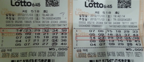 로또 번호 표기 실수로 ‘울고, 웃고’
