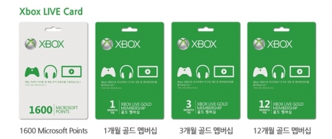 한국마이크로소프트(대표 김 제임스)는 Xbox LIVE를 이용하기 위해 필요한 마이크로소프트 포인트와 멤버십 구매 채널을 다양화하기 위해 오프라인 매장에서도 구매 가능한 ‘Xbox LIVE 카드’를 12월 7일(금)에 출시한다고 밝혔다.