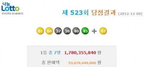 로또 523회 당첨번호 1, 4, 37, 38, 40, 45 보너스 7