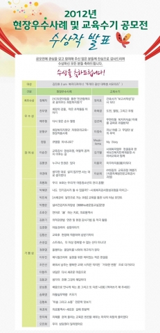 공모전 당선작