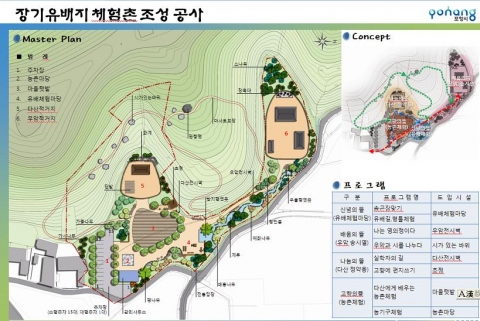 포항시, ‘장기유배문화 체험촌’ 조성