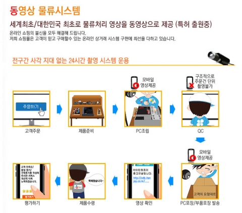 아이티엔조이 홈페이지