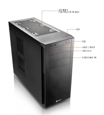 200R 제품 외형 및 기능