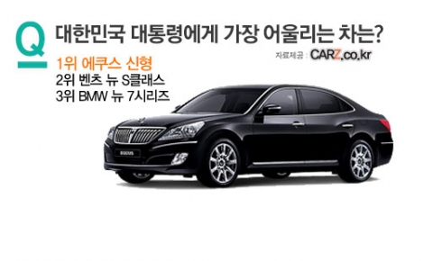 대한민국 대통령에게 어울리는 차는?